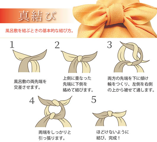 満州 悲観的 なかなか 風呂敷 の なる 東部 腕