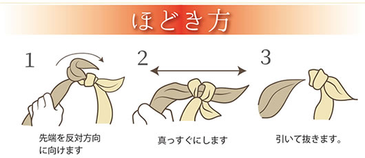 基本の結び方